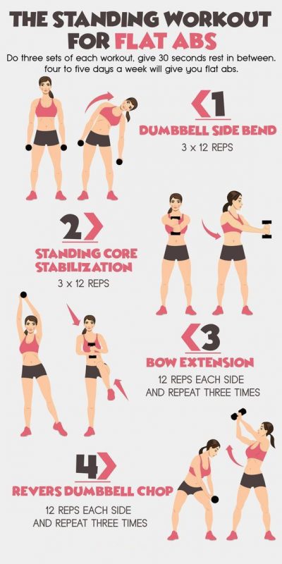 Standing Workout to Get Flat Abs - A Girl Exercising